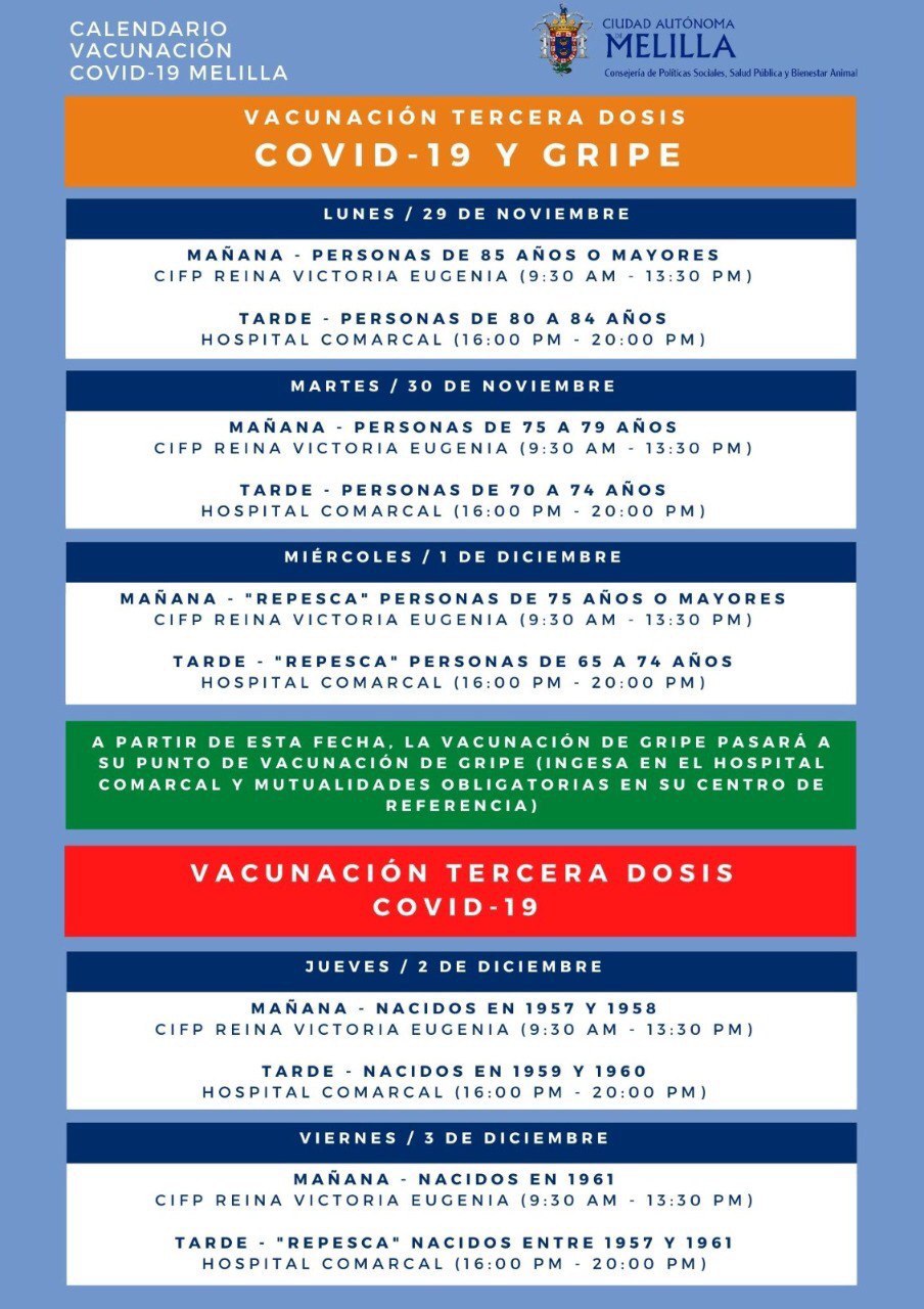 Salud Pública avanza el calendario vacunal frente al COVID-19 y el virus de la gripe para la 